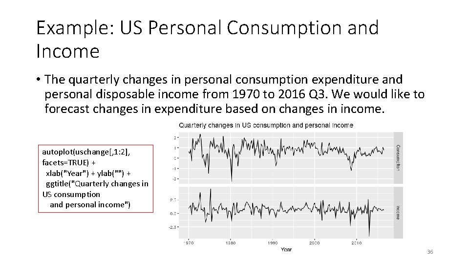 Example: US Personal Consumption and Income • The quarterly changes in personal consumption expenditure