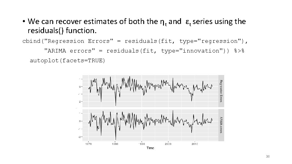  • We can recover estimates of both the ηt and εt series using