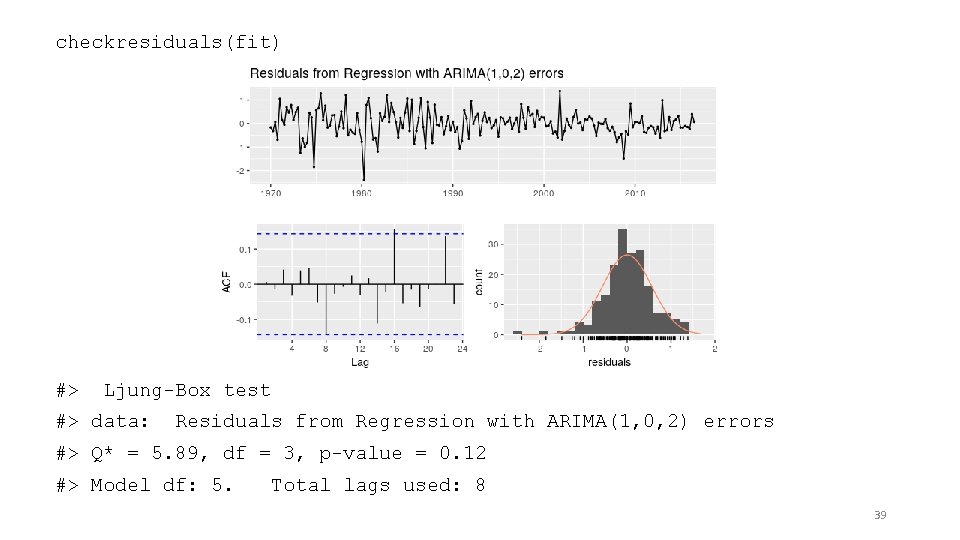 checkresiduals(fit) #> Ljung-Box test #> data: Residuals from Regression with ARIMA(1, 0, 2) errors