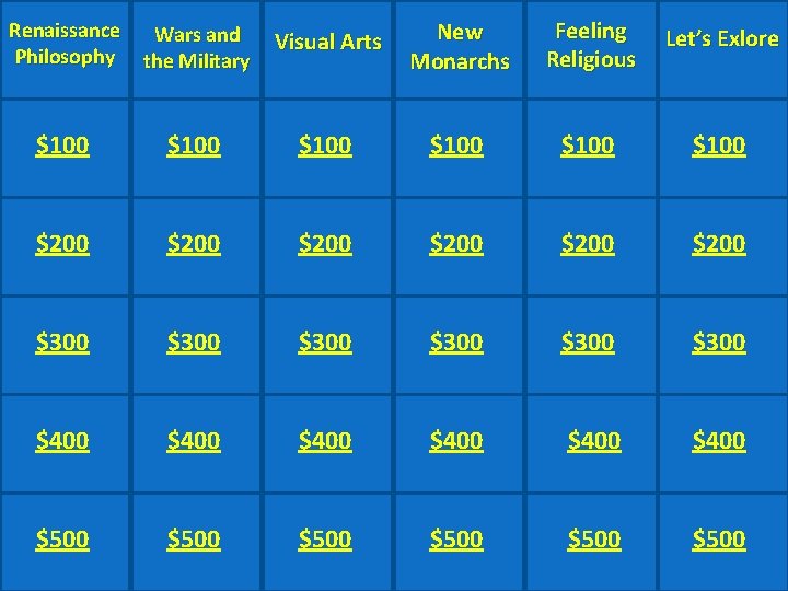 Category #1 Category #2 Visual Arts Category #4 New Monarchs Category #5 Category #6