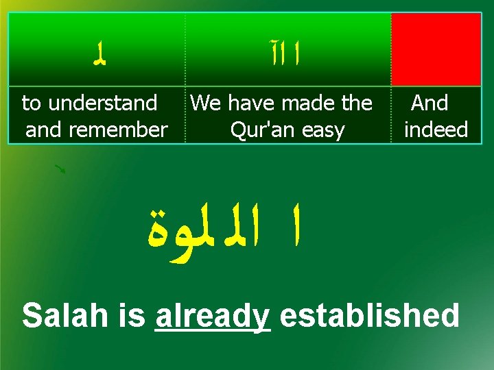  ﻟ ﺍ ﺍآ to understand remember We have made the Qur'an easy And