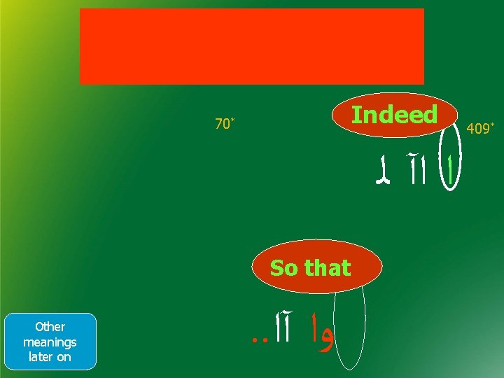 Indeed 70* ﺍ ﺍآ ﻟ So that Other meanings later on . . ﻭﺍ