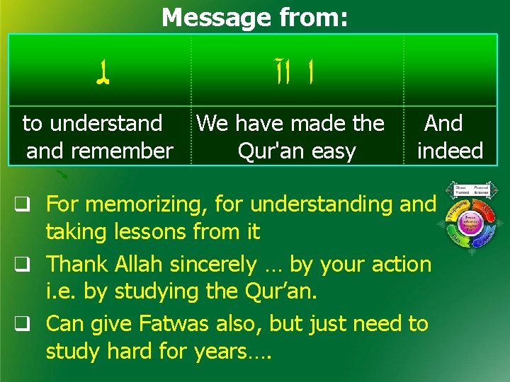 Message from: ﻟ ﺍ ﺍآ to understand remember We have made the Qur'an easy