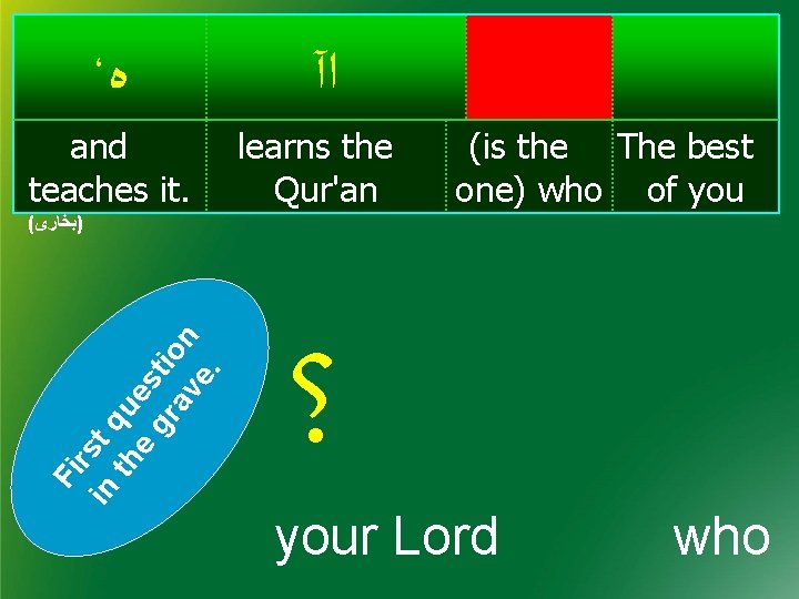 ، ﻩ ﺍآ and teaches it. learns the Qur'an (is the The best one)