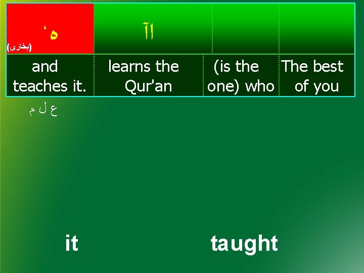 ، ﻩ ﺍآ and teaches it. learns the Qur'an ( )ﺑﺨﺎﺭﻯ (is the The