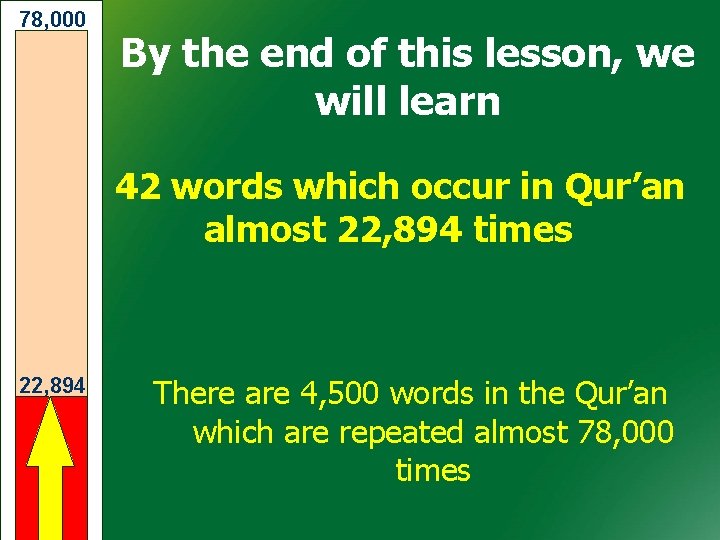 78, 000 By the end of this lesson, we will learn 42 words which