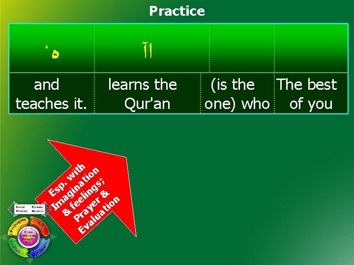 Practice ، ﻩ ﺍآ and teaches it. learns the Qur'an ith ion w t