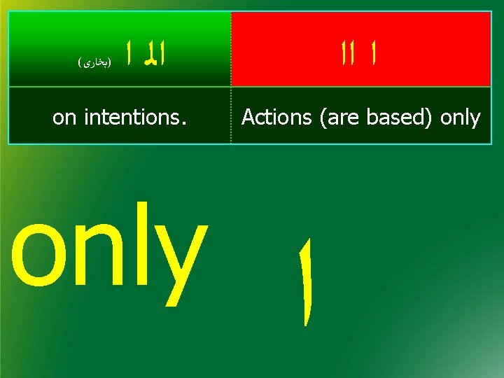 ( )ﺑﺨﺎﺭﻯ ﺍﻟ ﺍ on intentions. only ﺍ ﺍﺍ Actions (are based) only ﺍ