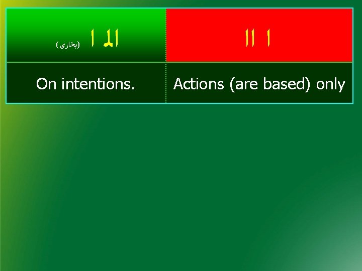 ( )ﺑﺨﺎﺭﻯ ﺍﻟ ﺍ On intentions. ﺍ ﺍﺍ Actions (are based) only 