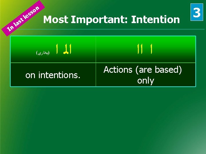 n o ss In s la e tl Most Important: Intention ( )ﺑﺨﺎﺭﻯ ﺍﻟ