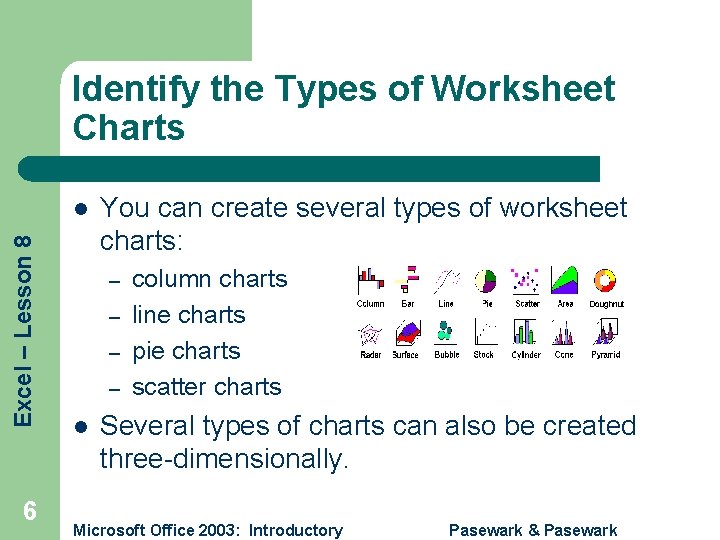 Identify the Types of Worksheet Charts Excel – Lesson 8 l 6 You can