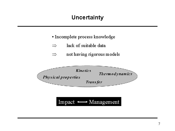 Incomplete Process Knowledge Handling Uncertainty in the Development and Design of