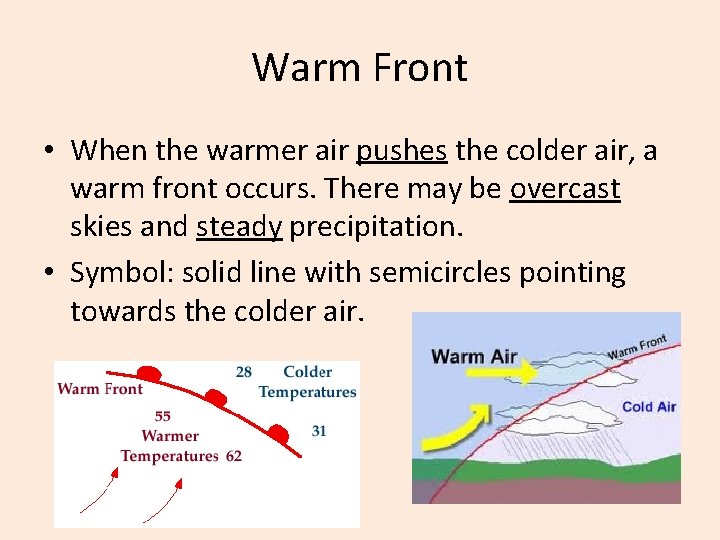 Warm Front • When the warmer air pushes the colder air, a warm front