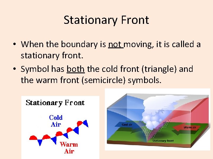 Stationary Front • When the boundary is not moving, it is called a stationary