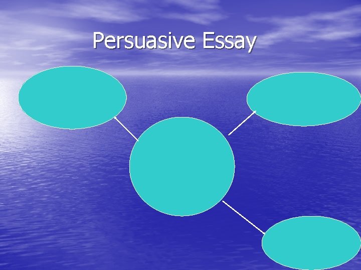 Persuasive Essay 