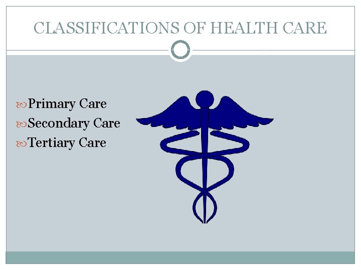 CLASSIFICATIONS OF HEALTH CARE Primary Care Secondary Care Tertiary Care 