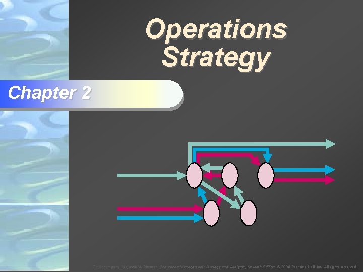Operations Strategy Chapter 2 To Accompany Krajewski & Ritzman Operations Management: Strategy and Analysis,