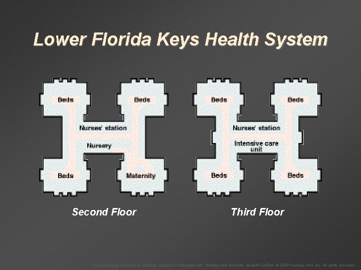 Lower Florida Keys Health System Second Floor Third Floor To Accompany Krajewski & Ritzman