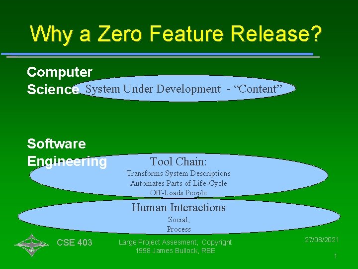 Why a Zero Feature Release? Computer Science System Under Development - “Content” Software Engineering