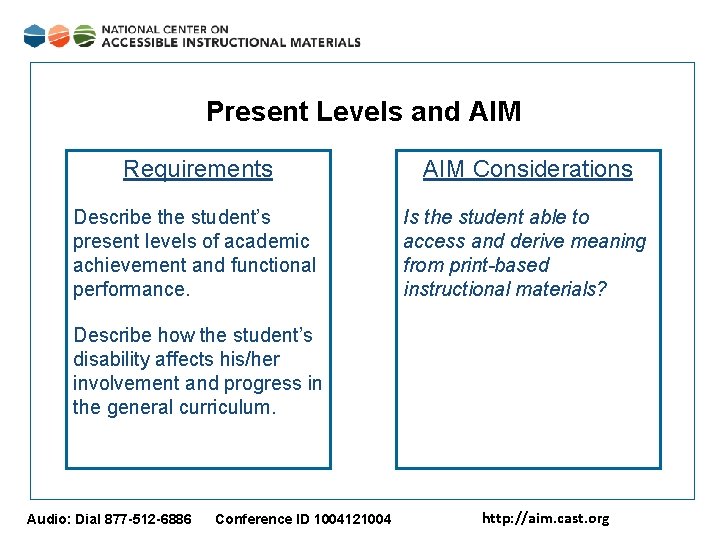 Present Levels and AIM Requirements AIM Considerations Describe the student’s present levels of academic