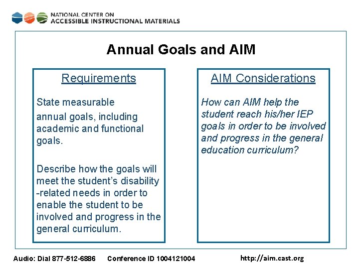 Annual Goals and AIM Requirements State measurable annual goals, including academic and functional goals.