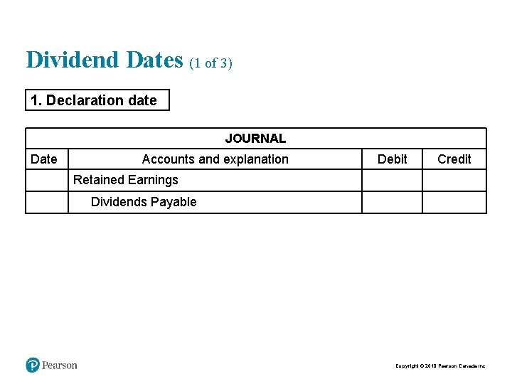 Dividend Dates (1 of 3) 1. Declaration date JOURNAL Date Accounts and explanation Debit