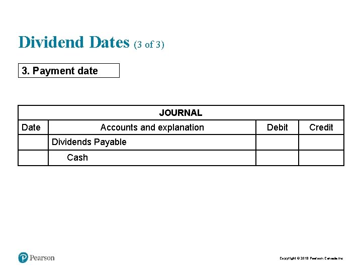 Dividend Dates (3 of 3) 3. Payment date JOURNAL Date Accounts and explanation Debit