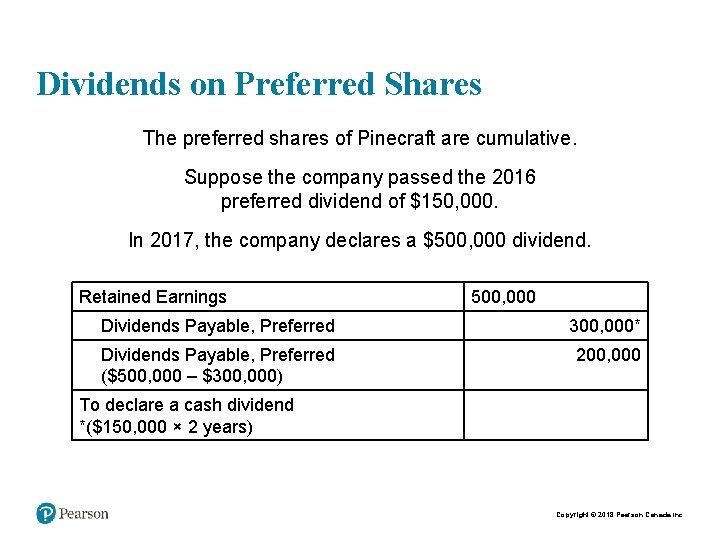 Dividends on Preferred Shares The preferred shares of Pinecraft are cumulative. Suppose the company