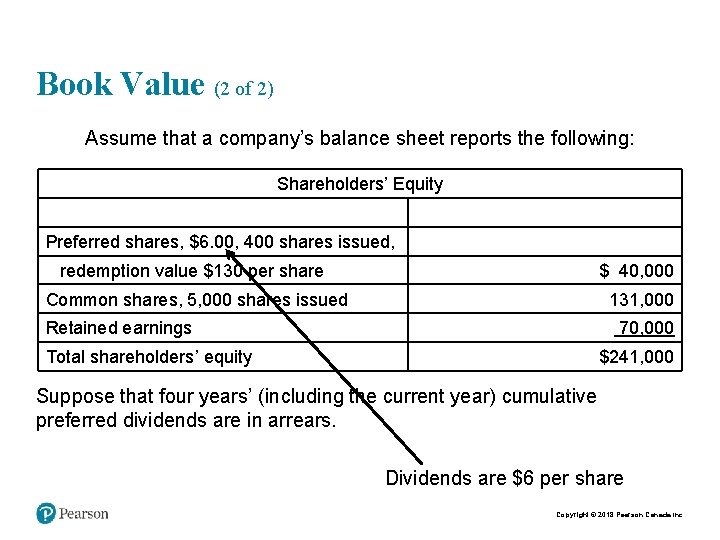Book Value (2 of 2) Assume that a company’s balance sheet reports the following: