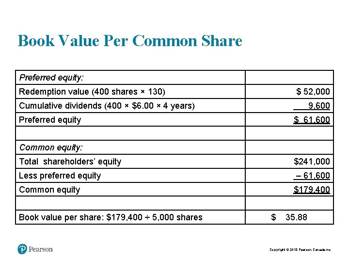 Book Value Per Common Share Preferred equity: Redemption value (400 shares × 130) $