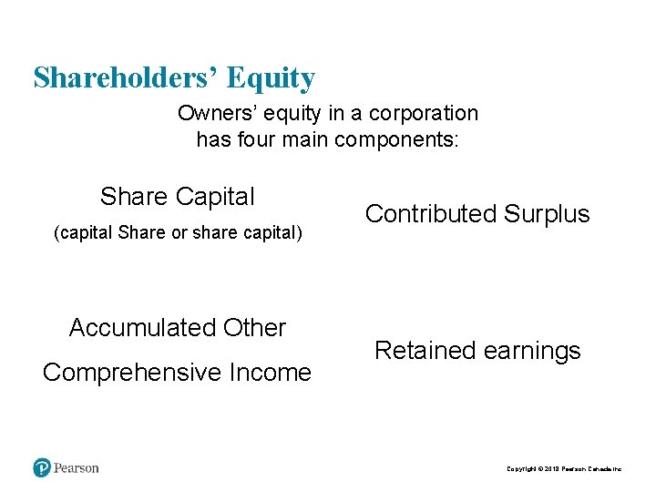 Shareholders’ Equity Owners’ equity in a corporation has four main components: Share Capital (capital