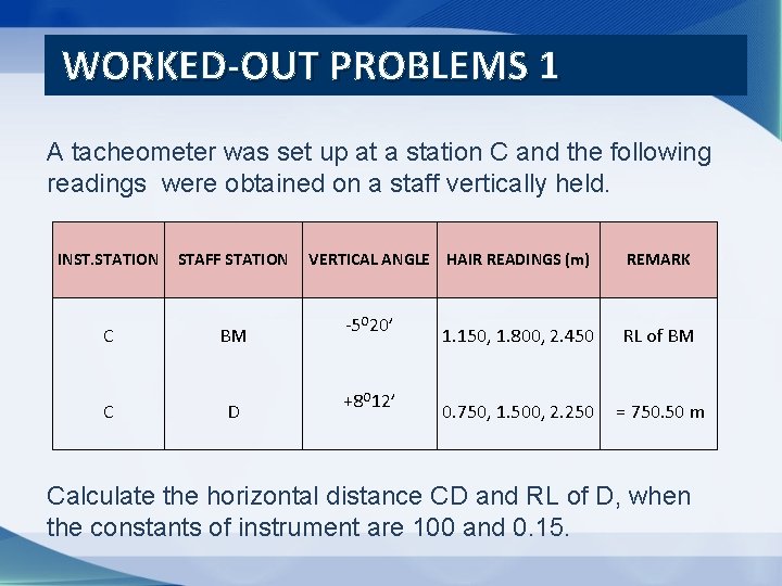 WORKED-OUT PROBLEMS 1 A tacheometer was set up at a station C and the