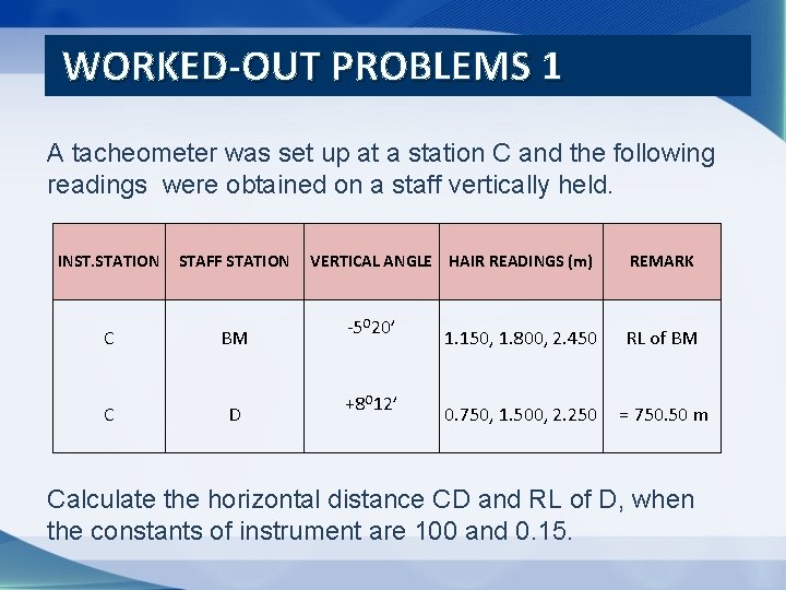 WORKED-OUT PROBLEMS 1 A tacheometer was set up at a station C and the