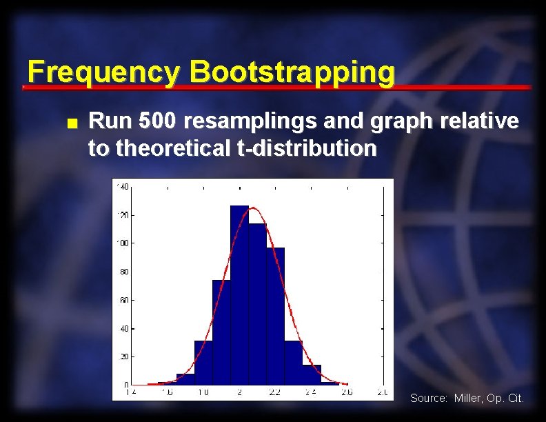 Frequency Bootstrapping n Run 500 resamplings and graph relative to theoretical t-distribution Source: Miller,