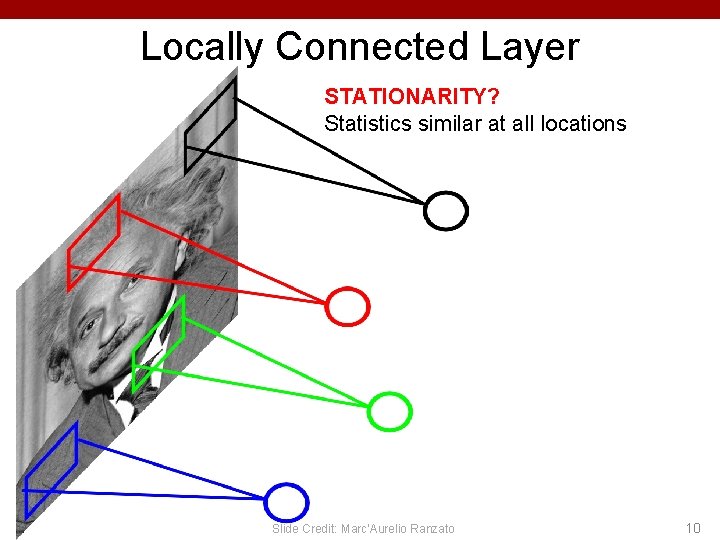 Locally Connected Layer STATIONARITY? Statistics similar at all locations Slide Credit: Marc'Aurelio Ranzato 10