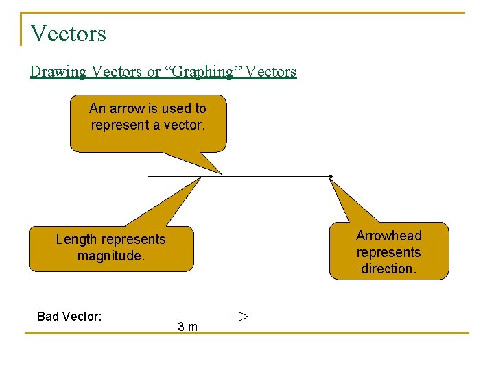 Vectors Drawing Vectors or “Graphing” Vectors An arrow is used to represent a vector.