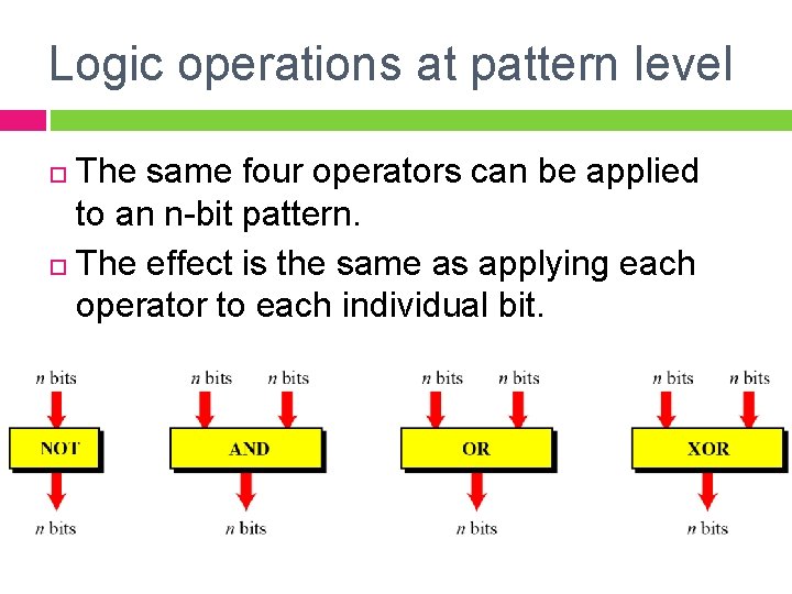 Logic operations at pattern level The same four operators can be applied to an