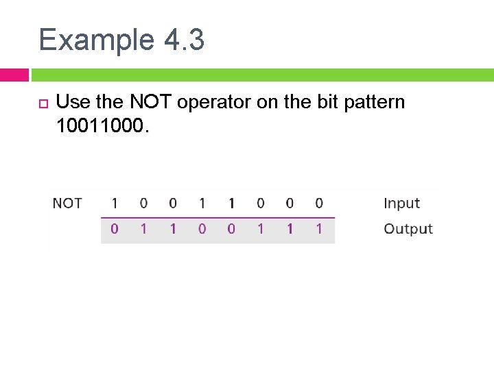 Example 4. 3 Use the NOT operator on the bit pattern 10011000. 