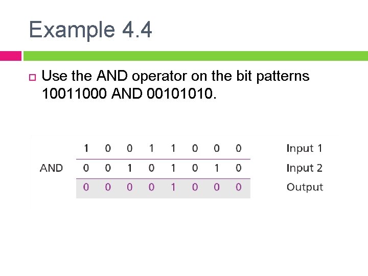 Example 4. 4 Use the AND operator on the bit patterns 10011000 AND 00101010.
