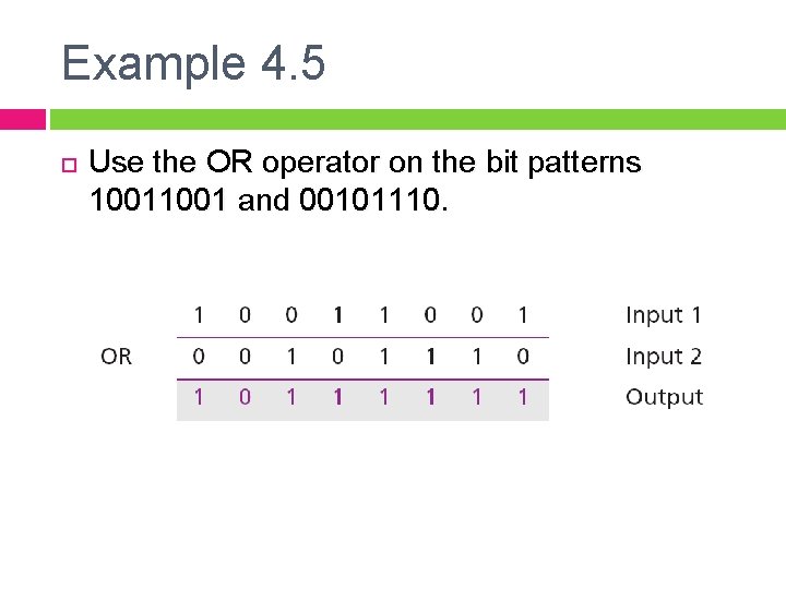 Example 4. 5 Use the OR operator on the bit patterns 1001 and 00101110.