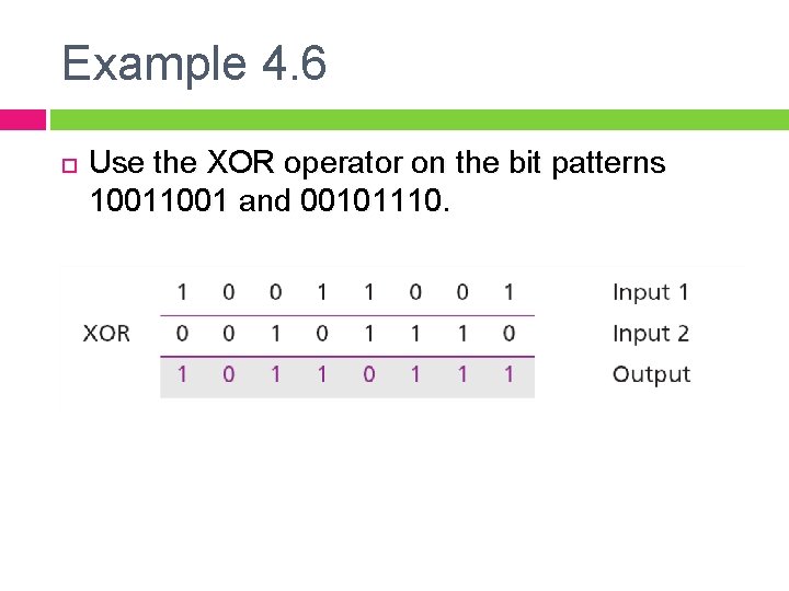 Example 4. 6 Use the XOR operator on the bit patterns 1001 and 00101110.