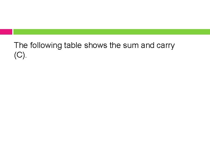 The following table shows the sum and carry (C). 