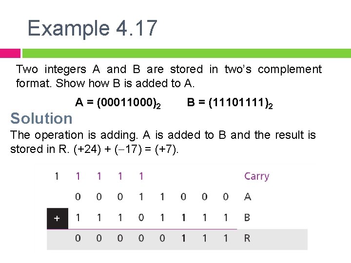 Example 4. 17 Two integers A and B are stored in two’s complement format.