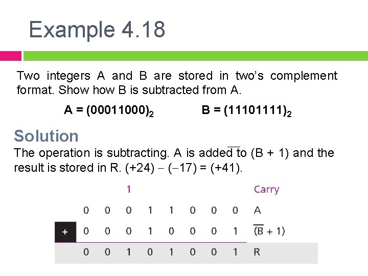 Example 4. 18 Two integers A and B are stored in two’s complement format.