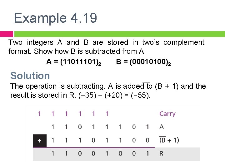 Example 4. 19 Two integers A and B are stored in two’s complement format.