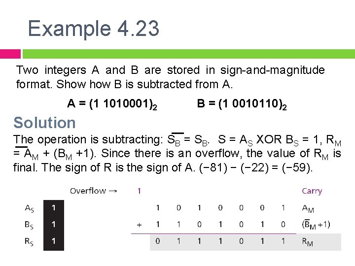 Example 4. 23 Two integers A and B are stored in sign-and-magnitude format. Show