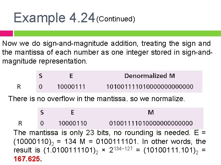 Example 4. 24 (Continued) Now we do sign-and-magnitude addition, treating the sign and the