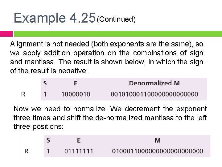 Example 4. 25 (Continued) Alignment is not needed (both exponents are the same), so
