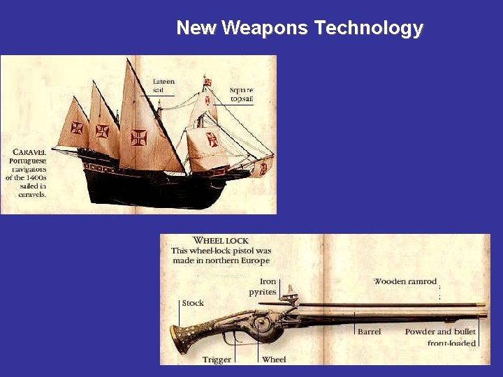 New Weapons Technology 