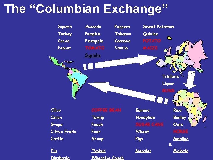 The “Columbian Exchange” v Squash v Avocado v Peppers v Sweet Potatoes v Turkey